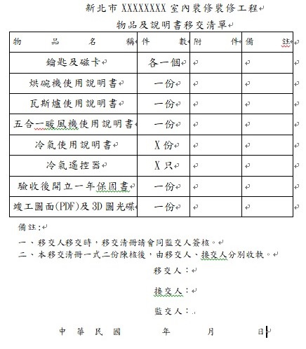 裝修經驗分享 18 保固書 相關證明 說明書 竣工圖 立百家設計 痞客邦