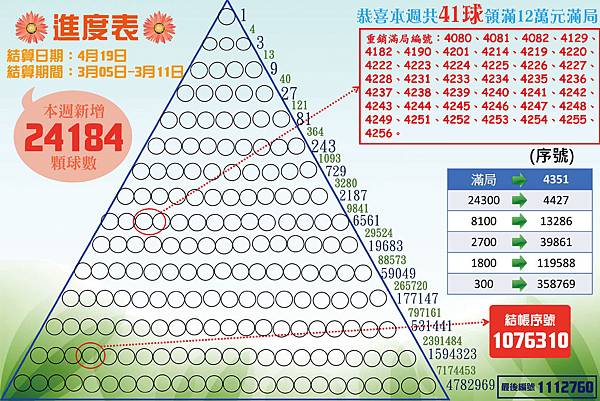 170419進度表.jpg