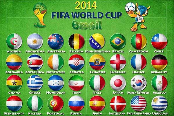 Fifa2014WorldCupQualifiers