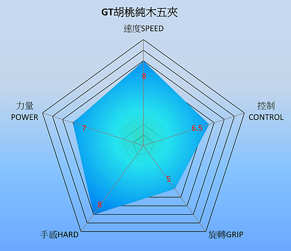 胡桃木五_01.png