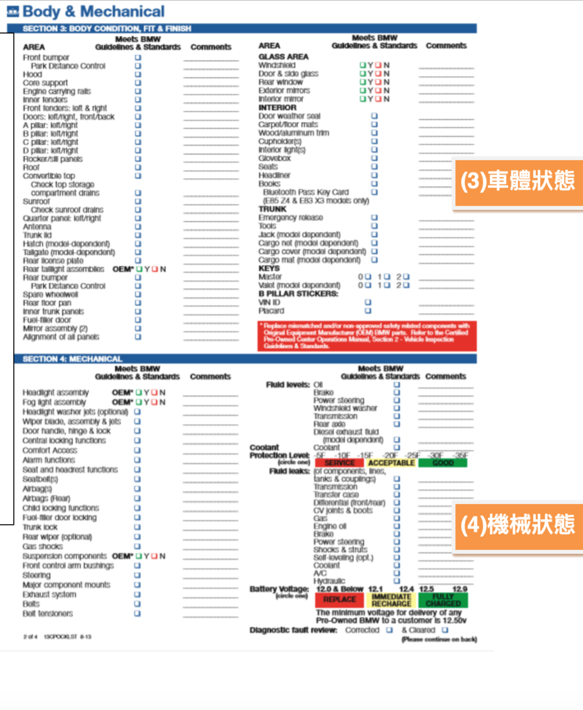 BMW原廠CPO認證外匯車  一共分為七大部分