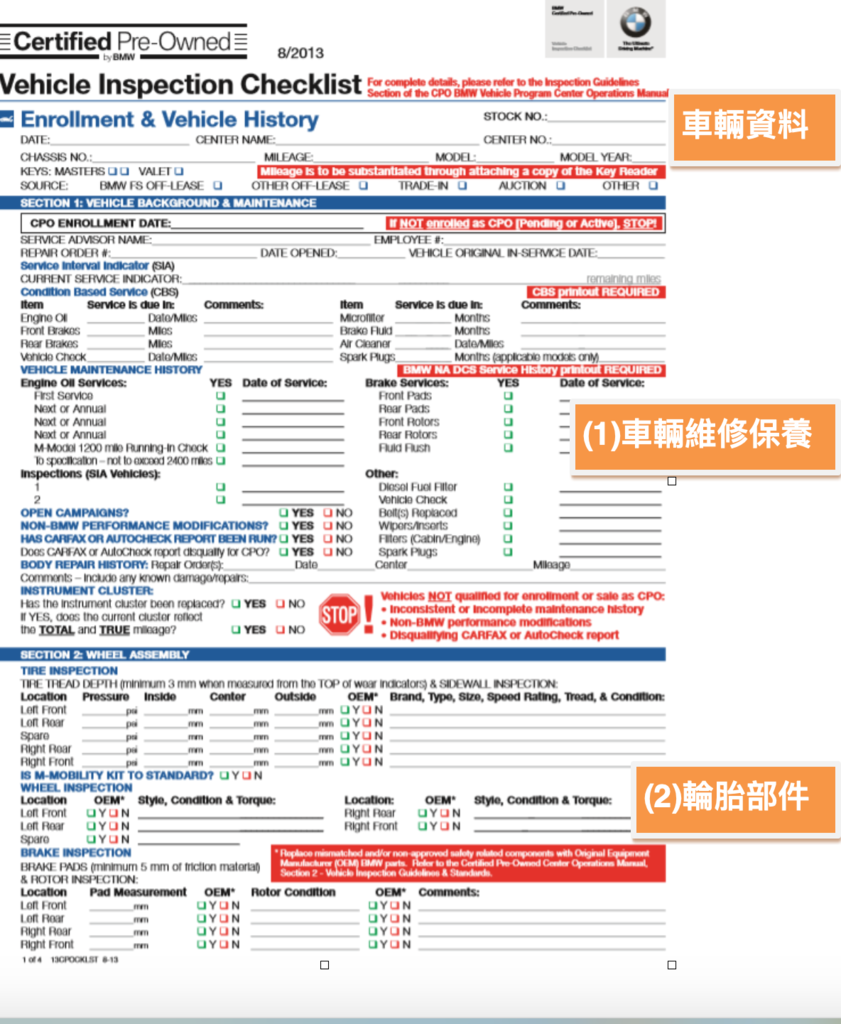 BMW CPO認證外匯車一共分為七大部分，在車輛資料審核時會先透過原廠機器檢驗里程數是否真實！  第一階段- 確認歷史維修保養資訊，此階段會淘汰不適合做為原廠CPO的外匯車輛  (車況與保修歷史不一致、改裝升級非BMW性能部門操刀、不合格的CARFAX與AotoCheck的報告)。  第二階段- 確認輪胎煞車等相關部件壽命及用料是否為原廠件，將未符合標準零件更換原廠新品。