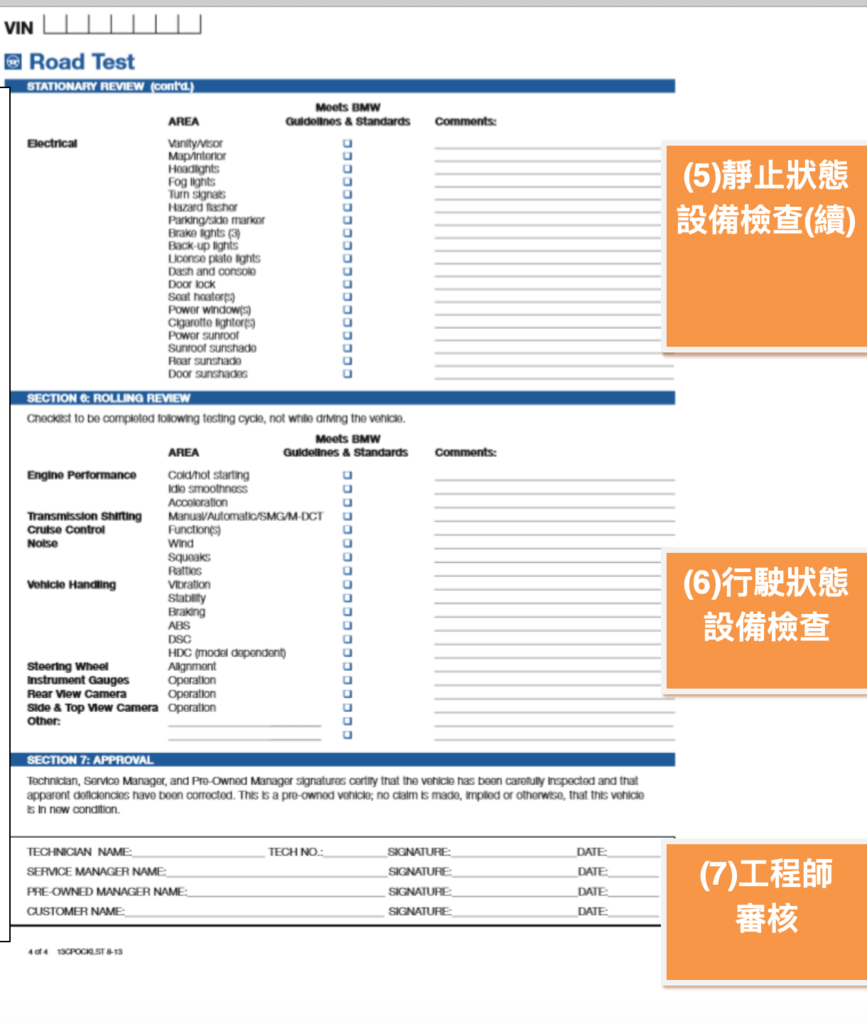 BMW CPO認證外匯車一共分為七大部分，在車輛資料審核時會先透過原廠機器檢驗里程數是否真實！  