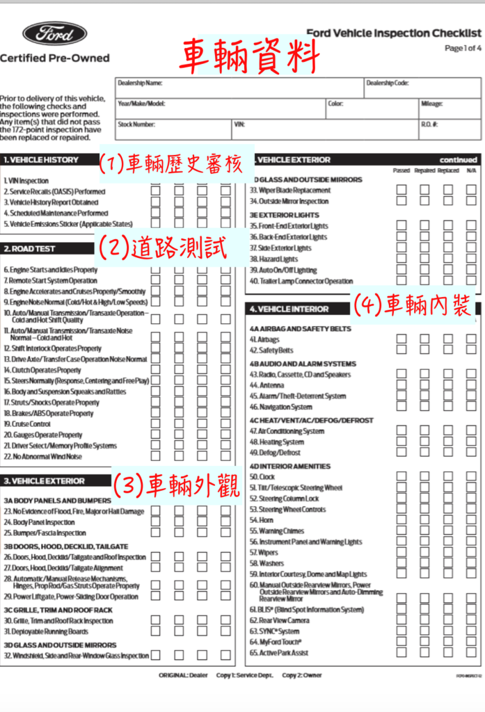 要成為Ford CPO認證的外匯車輛須通過原廠9大類172項檢查  第一階段-審查核對VIN碼及車輛歷史報告  第二階段-進行道路測試，檢查引擎、變速箱、傳動、轉向、制動、定速、電腦及異音  第三階段-檢查車體狀態是否有災害事故、各板件、車窗狀況及檢查車外相關輔助鏡面、燈系。  第四階段-檢查車內裝安全帶、氣囊、多媒體系統、空調、其他電力控制系統及相關高科技駕駛輔助系統運作情形  車內裝部件狀況如座椅、地毯、車門內飾部件、備用工具等應急設備。