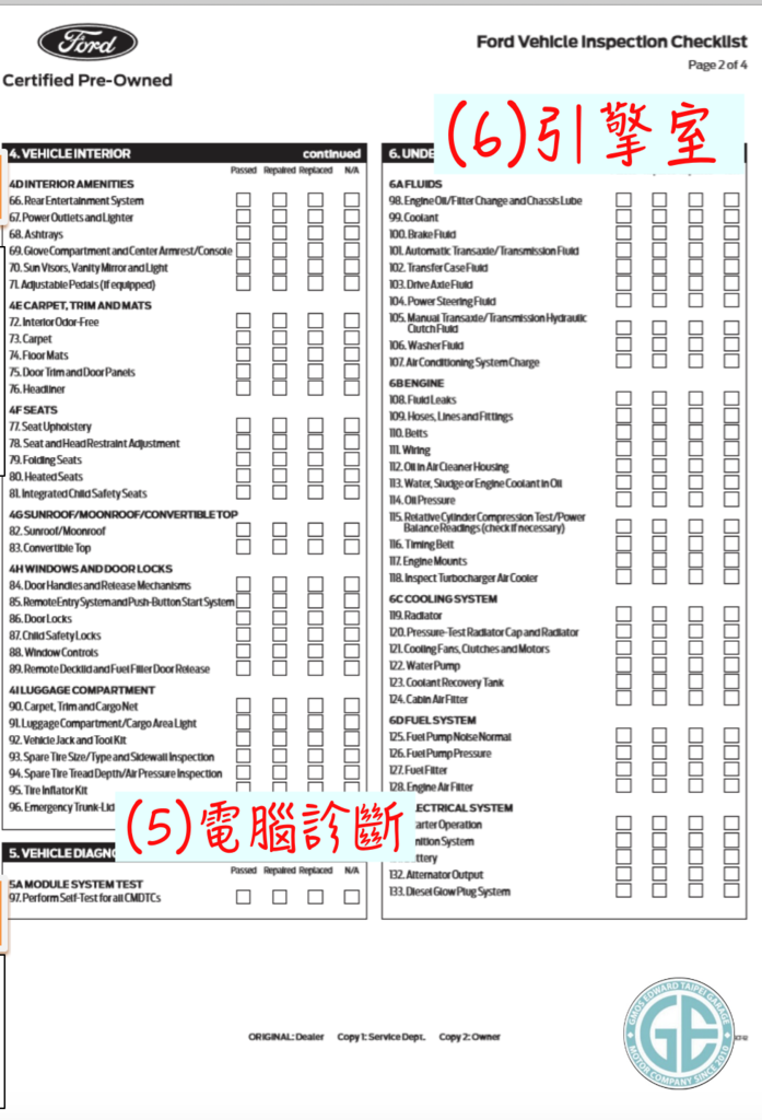 要成為Ford CPO認證的外匯車輛須通過原廠9大類172項檢查  第一階段-審查核對VIN碼及車輛歷史報告  第二階段-進行道路測試，檢查引擎、變速箱、傳動、轉向、制動、定速、電腦及異音  第三階段-檢查車體狀態是否有災害事故、各板件、車窗狀況及檢查車外相關輔助鏡面、燈系。  第四階段-檢查車內裝安全帶、氣囊、多媒體系統、空調、其他電力控制系統及相關高科技駕駛輔助系統運作情形  車內裝部件狀況如座椅、地毯、車門內飾部件、備用工具等應急設備。