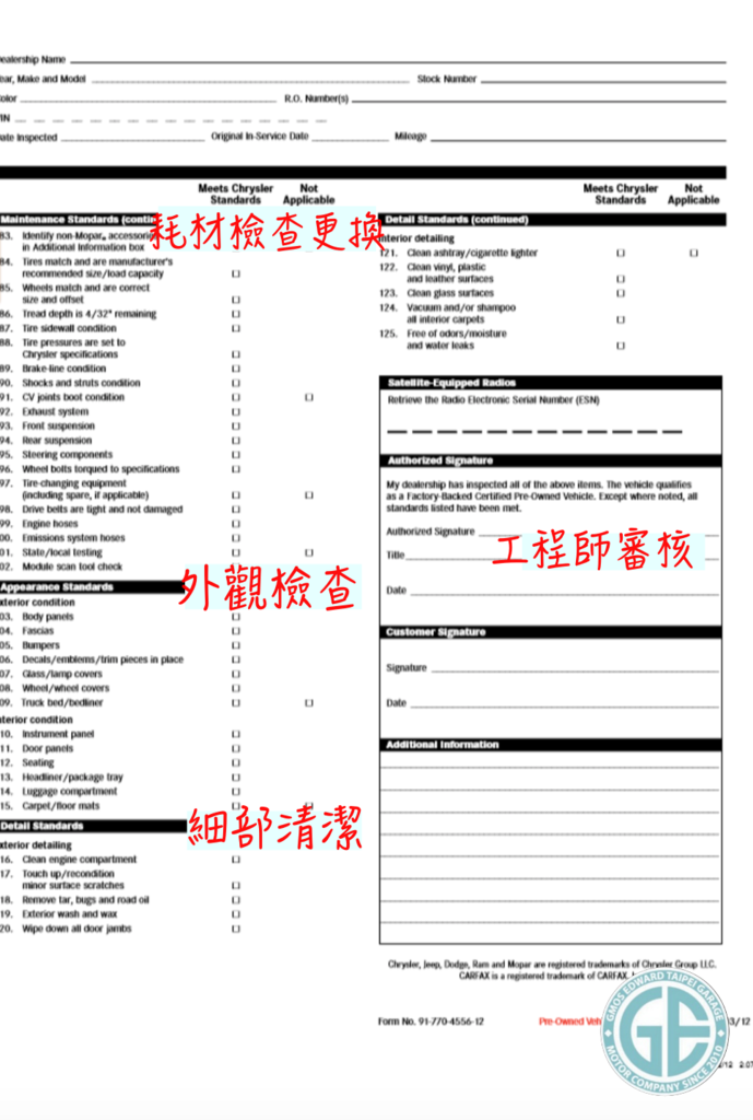 JEEP吉普屬於克萊斯勒汽車集團，CHRYSLER、JEEP、DODGE、RAM使用相同CPO認證檢測程序，需通過125項檢測後認證。  美規JEEP吉普那麼特殊的車款也可以代辦回台灣嗎？當然可以！點連結看看吧  外匯車輛合格標準 -檢驗里程數、年份、title、車輛配件是否符合。  外匯車輛相關資料-檢查CARFAX保養紀錄、車輛說明書、手冊。