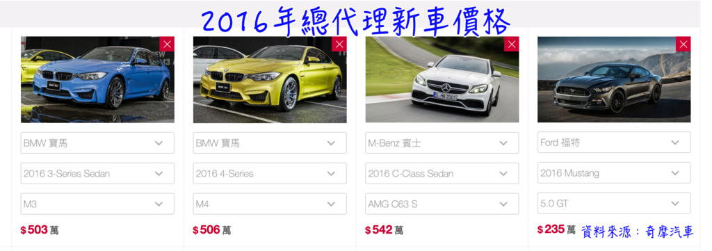 上圖為2016年BMW f80 M3、bmw M4、賓士c63s、福特野馬GT性能車總代理新車價格,美國進口代辦外匯車並沒有固定價格,例如年份舊一點價格就比較便宜、里程數低一點,而價格就會高一些 特殊顏色、配備多寡都會影響到每一台美國代購的外匯車價格,如果發生過事故的車輛價錢當然便宜囉! 上圖為2016年BMW f80 M3、bmw M4、賓士c63s、福特野馬GT性能車總代理新車價格,美國進口代辦外匯車並沒有固定價格,例如年份舊一點價格就比較便宜、里程數低一點,而價格就會高一些 特殊顏色、配備多寡都會影響到每一台美國代購的外匯車價格,如果發生過事故的車輛價錢當然便宜囉!