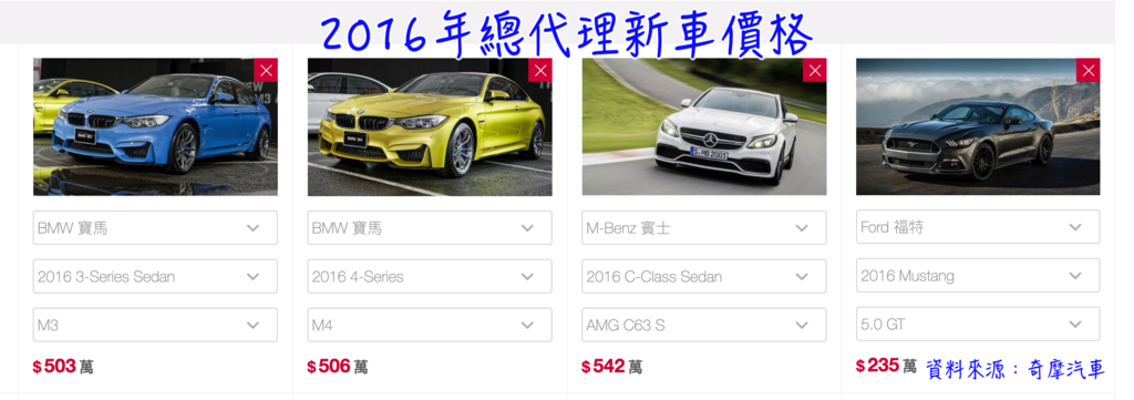 上圖為2016年BMW f80 M3、bmw M4、賓士c63s、福特野馬GT性能車總代理新車價格，美國進口代辦外匯車並沒有固定價格，例如年份舊一點價格就比較便宜、里程數低一點，而價格就會高一些  特殊顏色、配備多寡都會影響到每一台美國代購的外匯車價格，如果發生過事故的車輛價錢當然便宜囉！