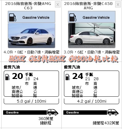 C63%26;C450比較.jpg