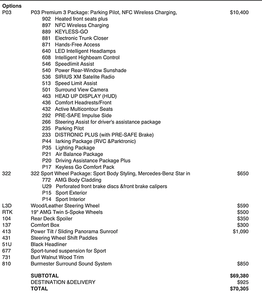 美國外匯車賓士e300 原廠認證中古車 選配價格，原廠選配表msrp