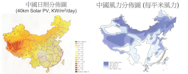 中國日照與風力分布圖