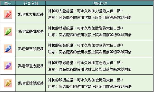 1009鵝毛筆.PNG