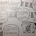 順序及大綱DM