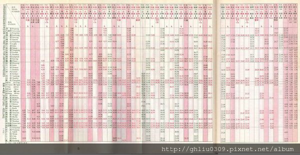 20040521第5-7頁.jpg 20040521第5-7頁.jpg
