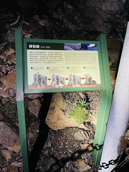 【登山】玉山我來了|兩日行程-第二天|北峰碎石坡段超硬|主峰 【登山】玉山我來了|兩日行程-第二天|北峰碎石坡段超硬|主峰