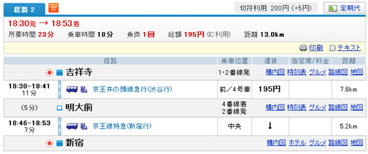 日本 東京 11天10夜行程表公開 Everyday Is Wonderful 痞客邦