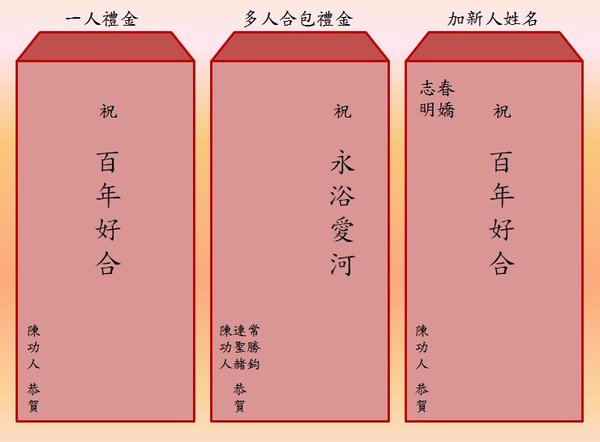 紅包禮金寫法 紅包禮金寫法
