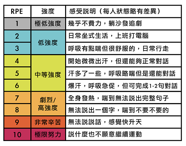 截圖 2021-06-24 下午10.20.41.png