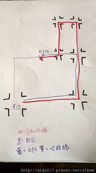 繞路路線圖-20171005