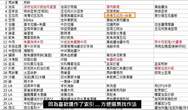 家常飯白老師02.jpg 家常飯白老師02.jpg