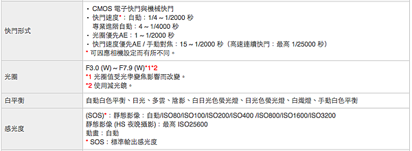 螢幕快照 2014-05-08 下午11.23.31