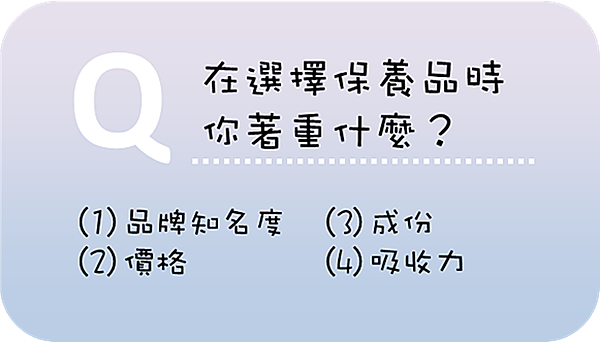 30歲生理痘、消痘疤、額頭痘痘、口罩痘精華液推薦