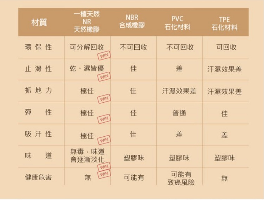 一植天然瑜珈墊 (10).jpg