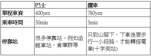 比較.jpg 比較.jpg