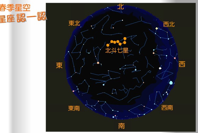 春記星象.jpg