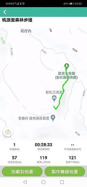 【彰化】郊山步道也有森林的fu。桃源里森林步道