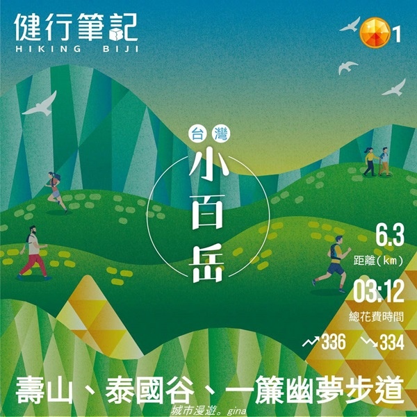 【高雄鼓山】高雄最大的一塊自然林地。 小百岳集起來。 No7