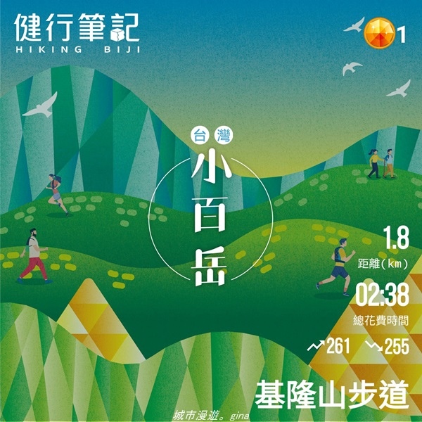 IMG_小百岳集起來Sat Dec 11 18_38_57 GMT+08_00 2021.jpg IMG_小百岳集起來Sat Dec 11 18_38_57 GMT+08_00 2021.jpg