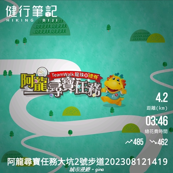 【台中北屯】雲淡風輕。 大坑二號步道連走頭嵙山