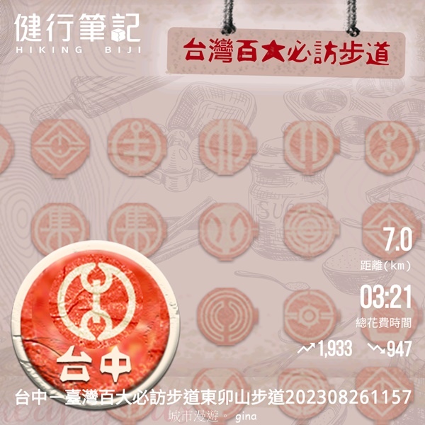 【台中和平】台灣百大必訪步道~谷關七雄-東卯山步道 【台中和平】台灣百大必訪步道~谷關七雄-東卯山步道