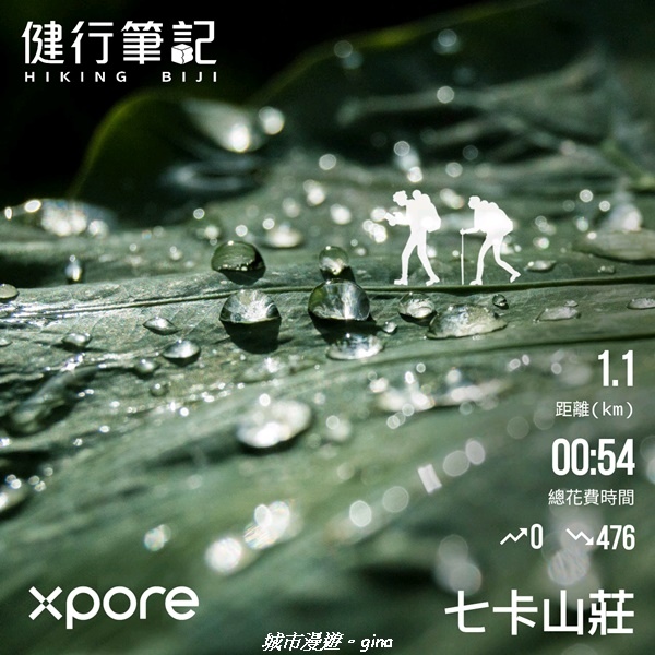 【台中和平】山迢路遠換一回高山好景致。 No75百岳雪山東峰 【台中和平】山迢路遠換一回高山好景致。 No75百岳雪山東峰