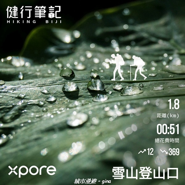 【台中和平】山迢路遠換一回高山好景致。 No75百岳雪山東峰 【台中和平】山迢路遠換一回高山好景致。 No75百岳雪山東峰