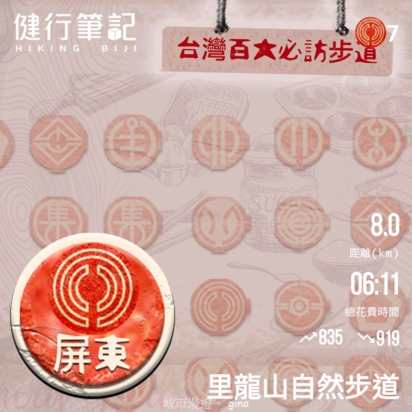 【屏東獅子鄉】台灣百大必訪步道~里龍山步道~