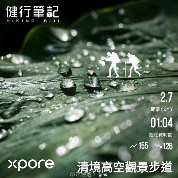 【2024.08.24】跟著我去旅行~南投仁愛~清境高空觀景