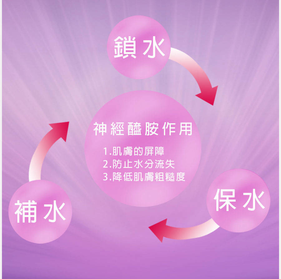 EDM15.jpg 試用