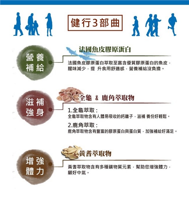 7254019782.jpg 試用