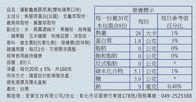 7254212919.jpg 試用