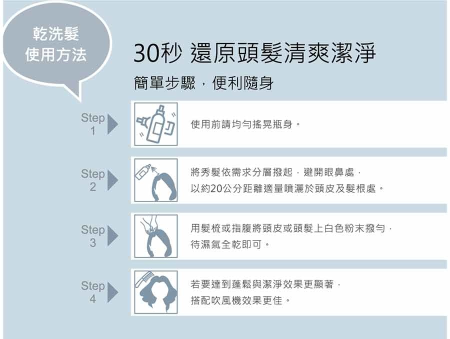 EDM10.jpg 試用