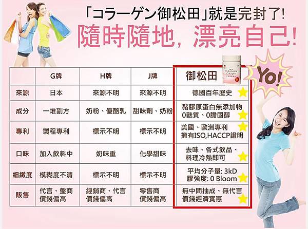 EDM15.jpg 試用