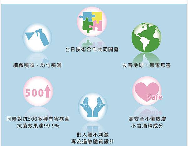 EDM06.jpg 試用