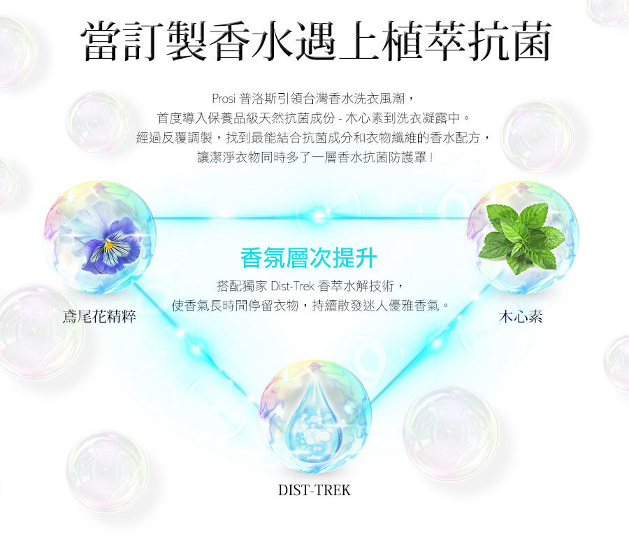 EDM05.jpg 試用