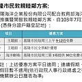 基隆市敦親睦鄰方案