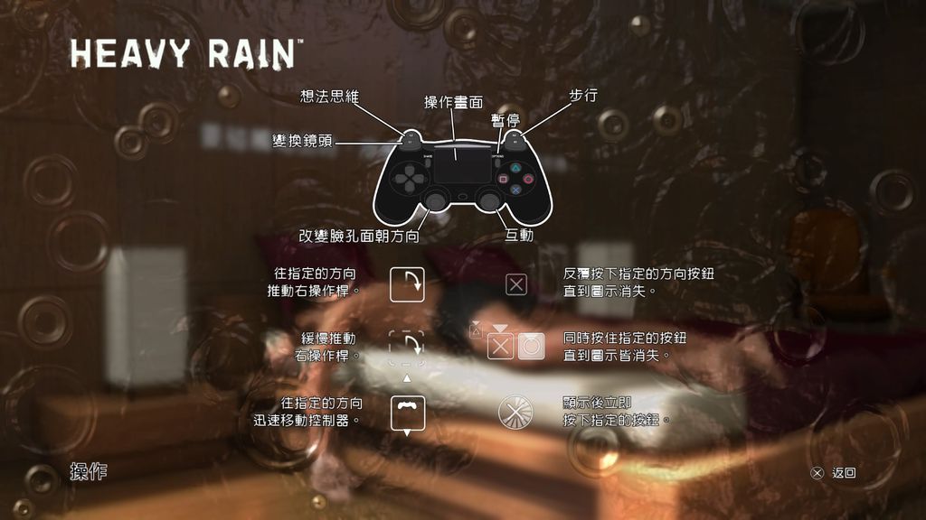 Ps4 Heavy Rain 暴雨殺機 驚悚互動式電影遊戲經典重製 Gin 遊戲 旅遊 生活 痞客邦 Ps4 Heavy Rain 暴雨殺機 驚悚互動式電影遊戲經典重製 Gin 遊戲 旅遊 生活 痞客邦