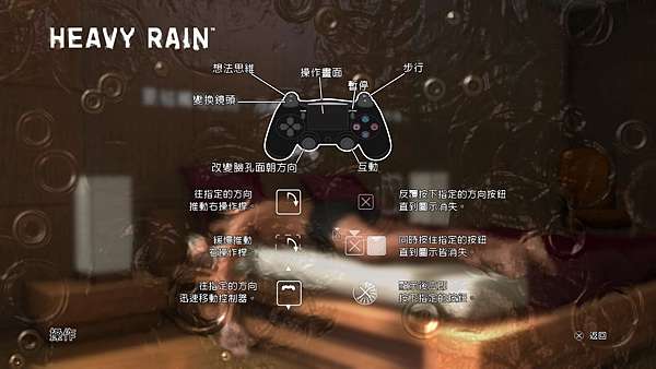 Ps4 Heavy Rain 暴雨殺機 驚悚互動式電影遊戲經典重製 Gin 遊戲 旅遊 生活 痞客邦