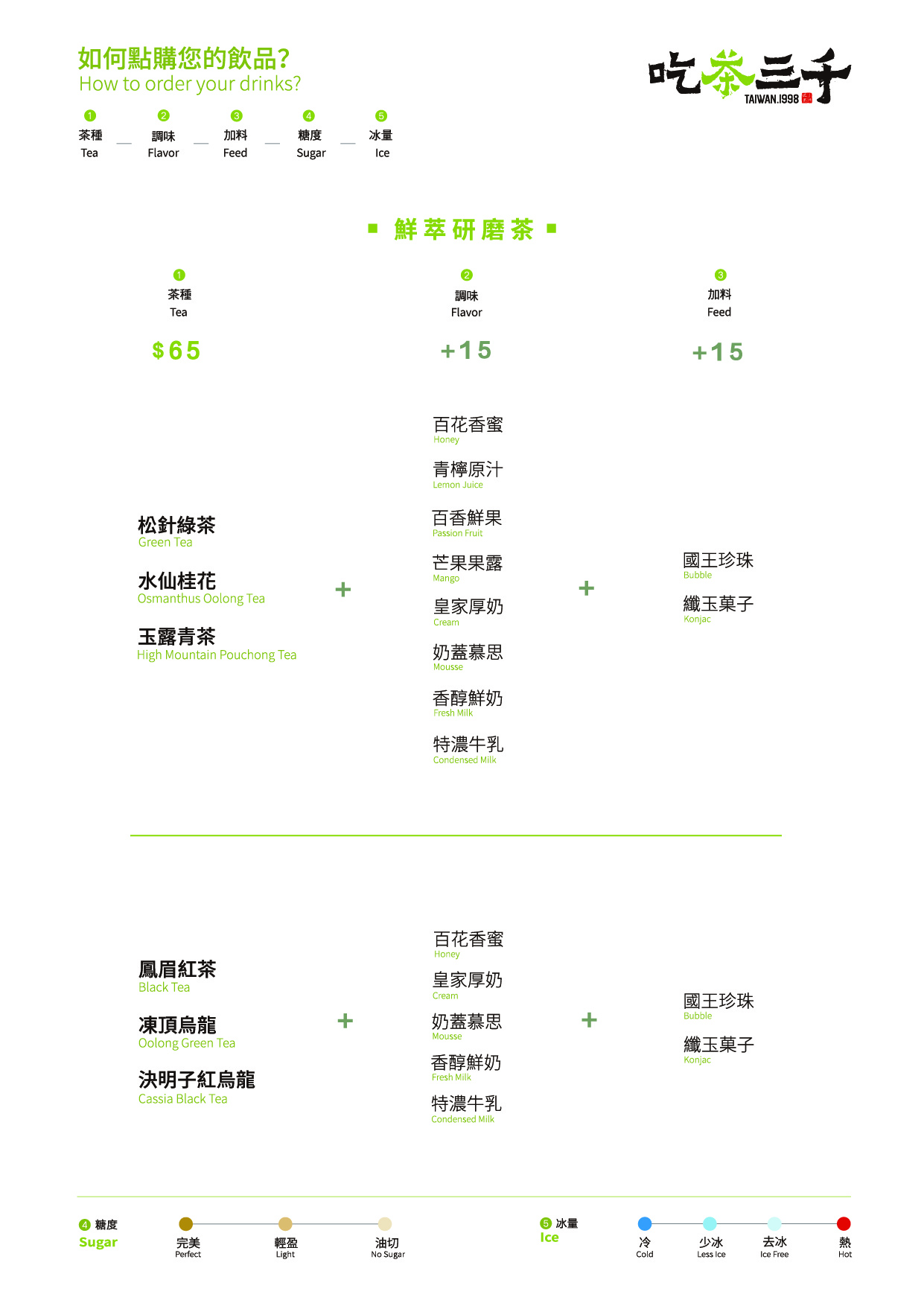 吃茶三千 台中 大英概念店 菜單