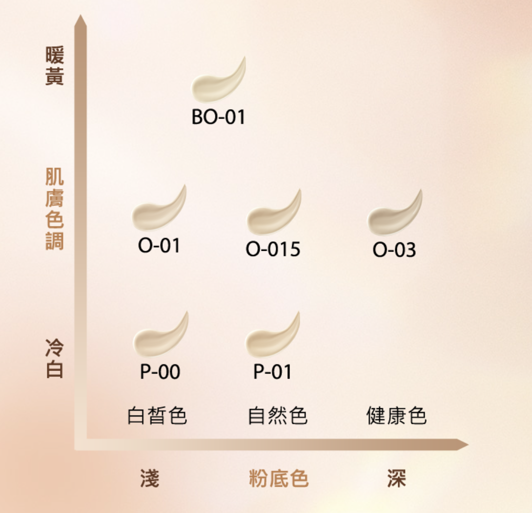 螢幕快照 2020-03-29 下午11.07.28 螢幕快照 2020-03-29 下午11.07.28